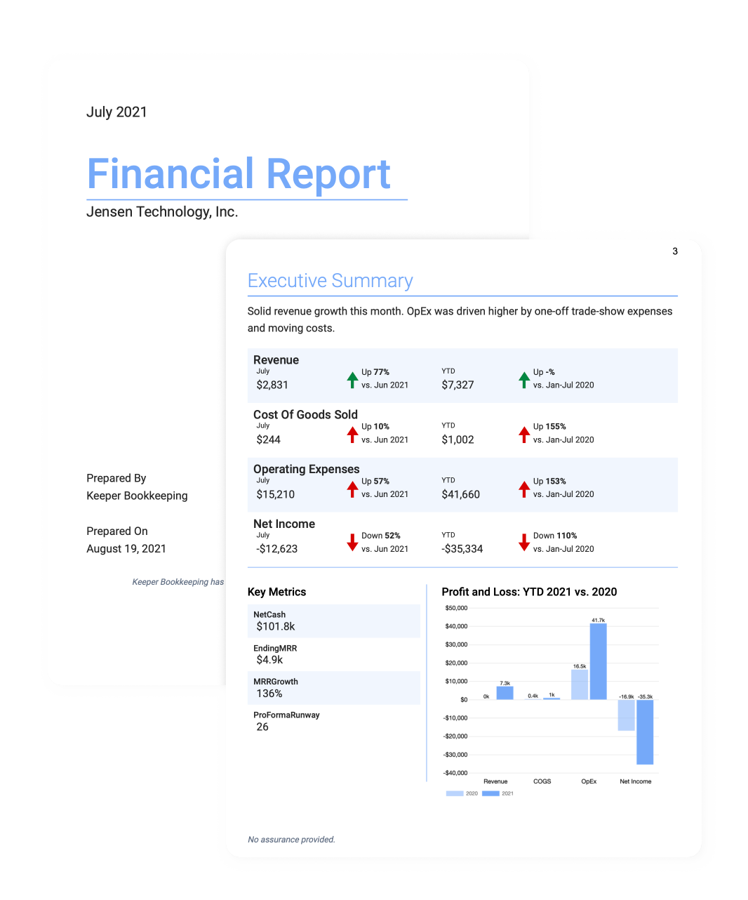 financial-report-smaller